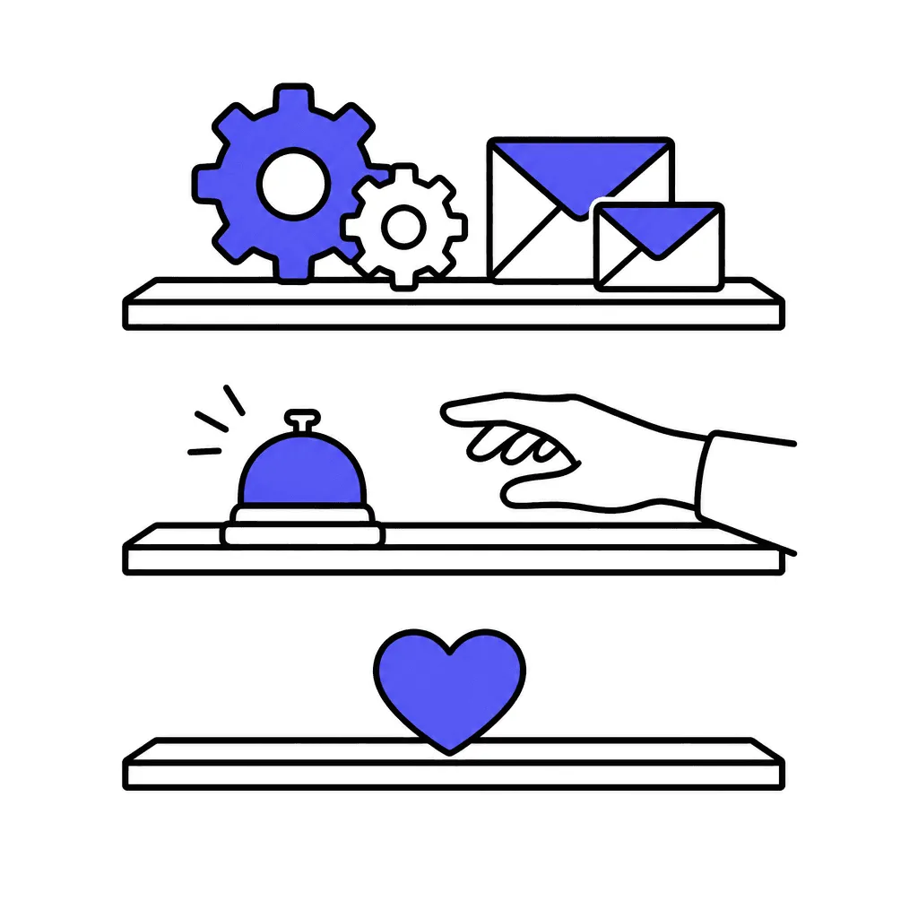 Three shelves: gears and envelopes on top, a trigger bell with a human hand in the middle, and a lone heart on the bottom shelf — hands only.