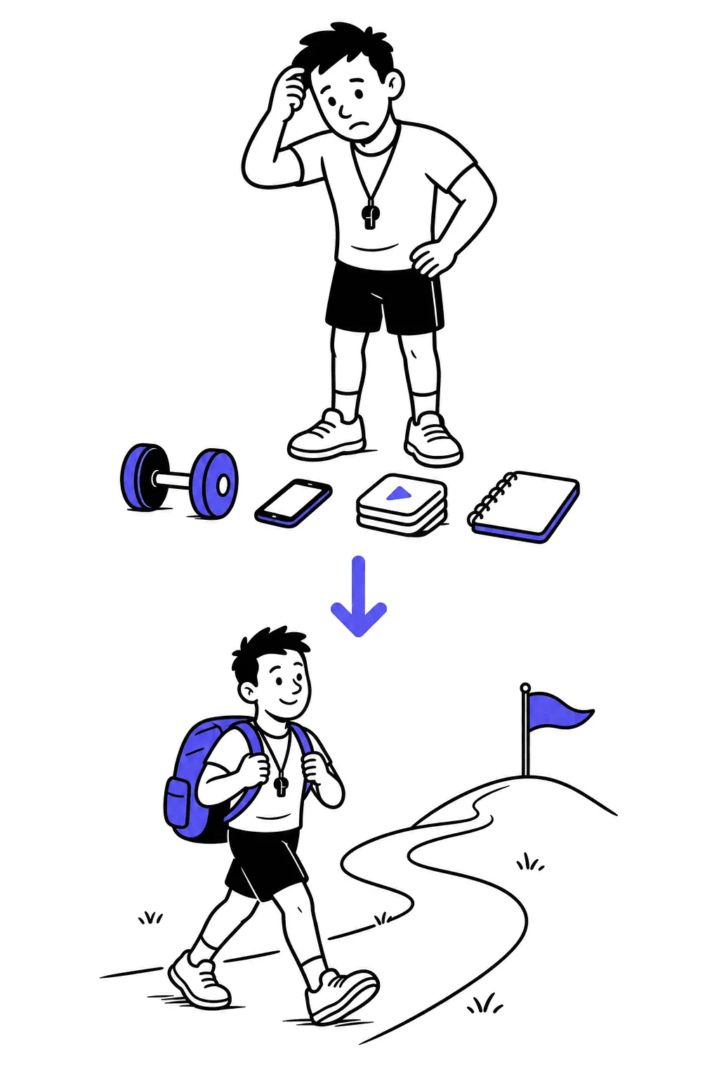 Top: a trainer inspects gear laid out on the floor — a dumbbell, a phone, video cards, a notebook. Bottom: backpack packed, he walks a path toward a small flag.
