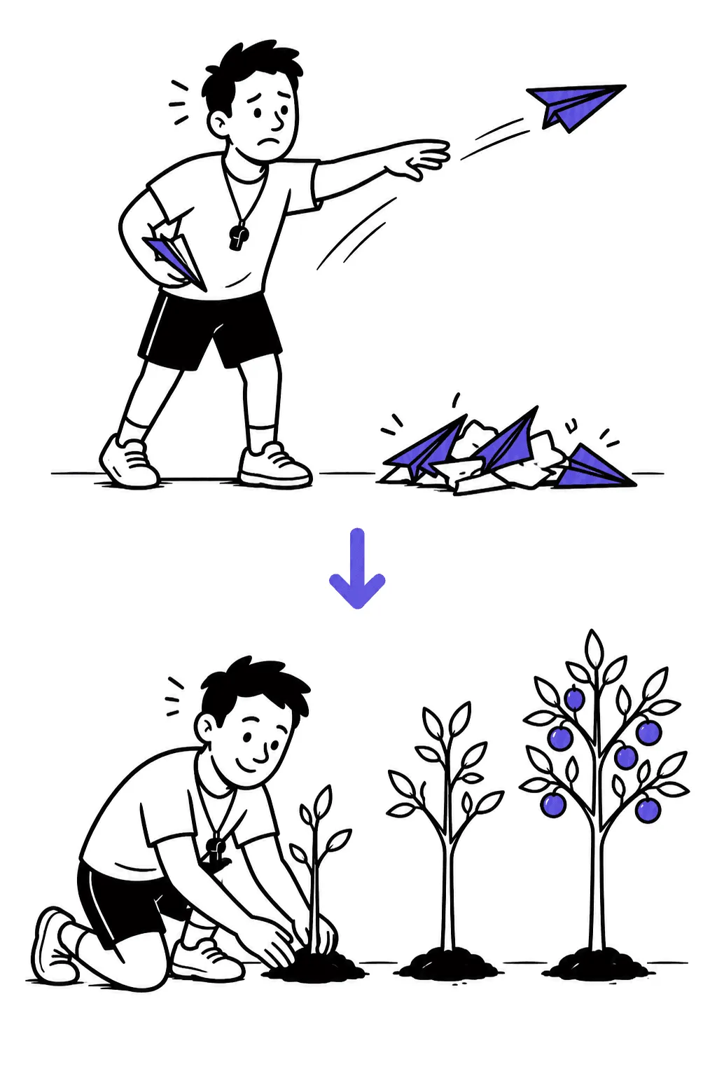 Top: a trainer throws paper airplanes that crash in a pile at his feet. Bottom: the same trainer plants trees, one already bearing indigo fruit.