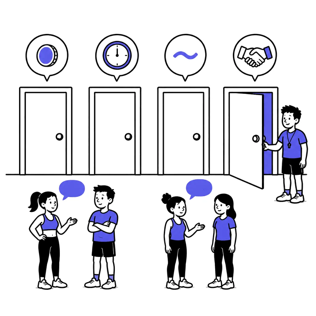 Four doors with pictogram bubbles — a coin, a clock, a wavy line, a handshake — and a calm trainer opening the right one.