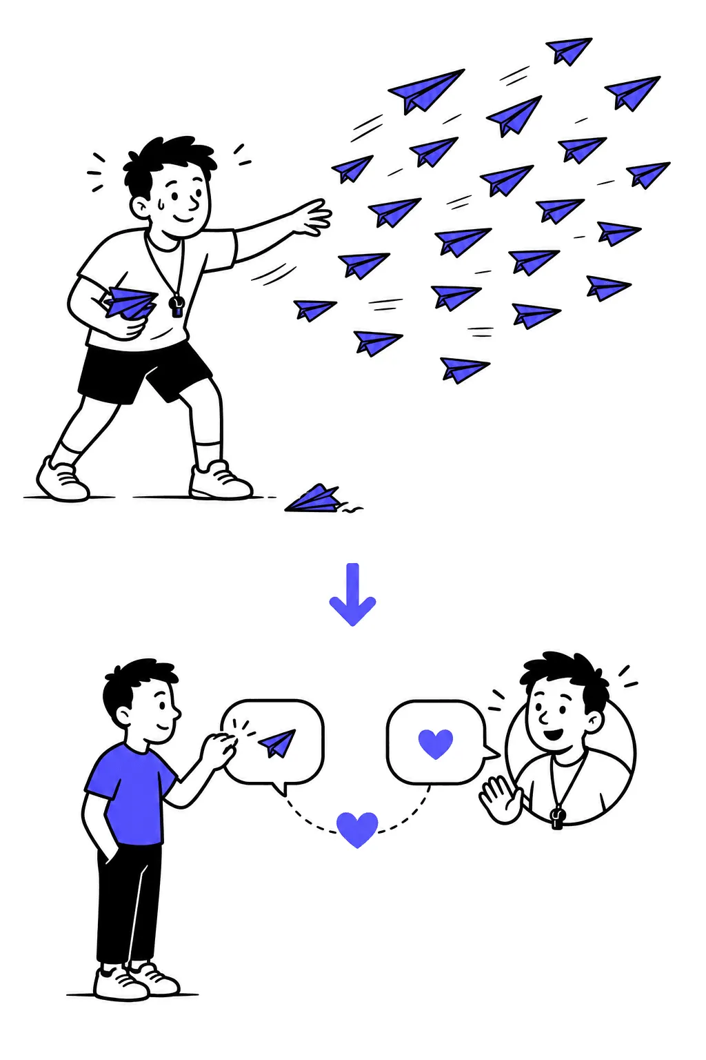 Top: a trainer fan-throws dozens of identical paper airplanes into a void. Bottom: one person knocks on the trainer's chat bubble and a warm conversation begins.