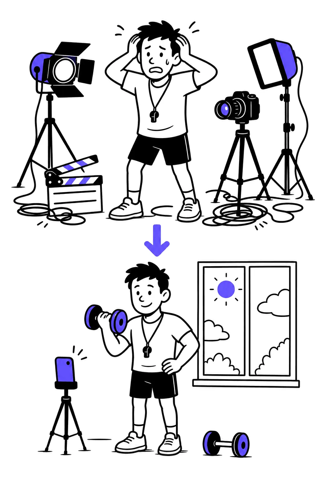 Top: a trainer panics among studio lights, tripods and a clapperboard. Bottom: the same trainer calmly films a dumbbell curl with a phone on a small tripod by a window.