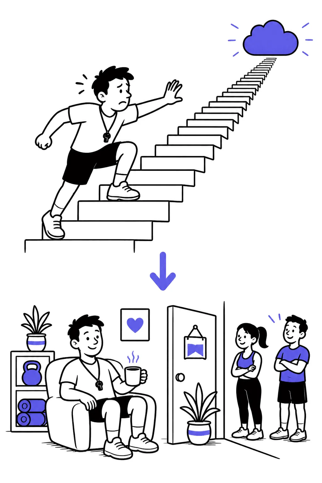 Top: a trainer strains up an endless escalator toward a floating cloud of more. Bottom: the same trainer sits calmly in a small full studio with a cozy queue outside the door.