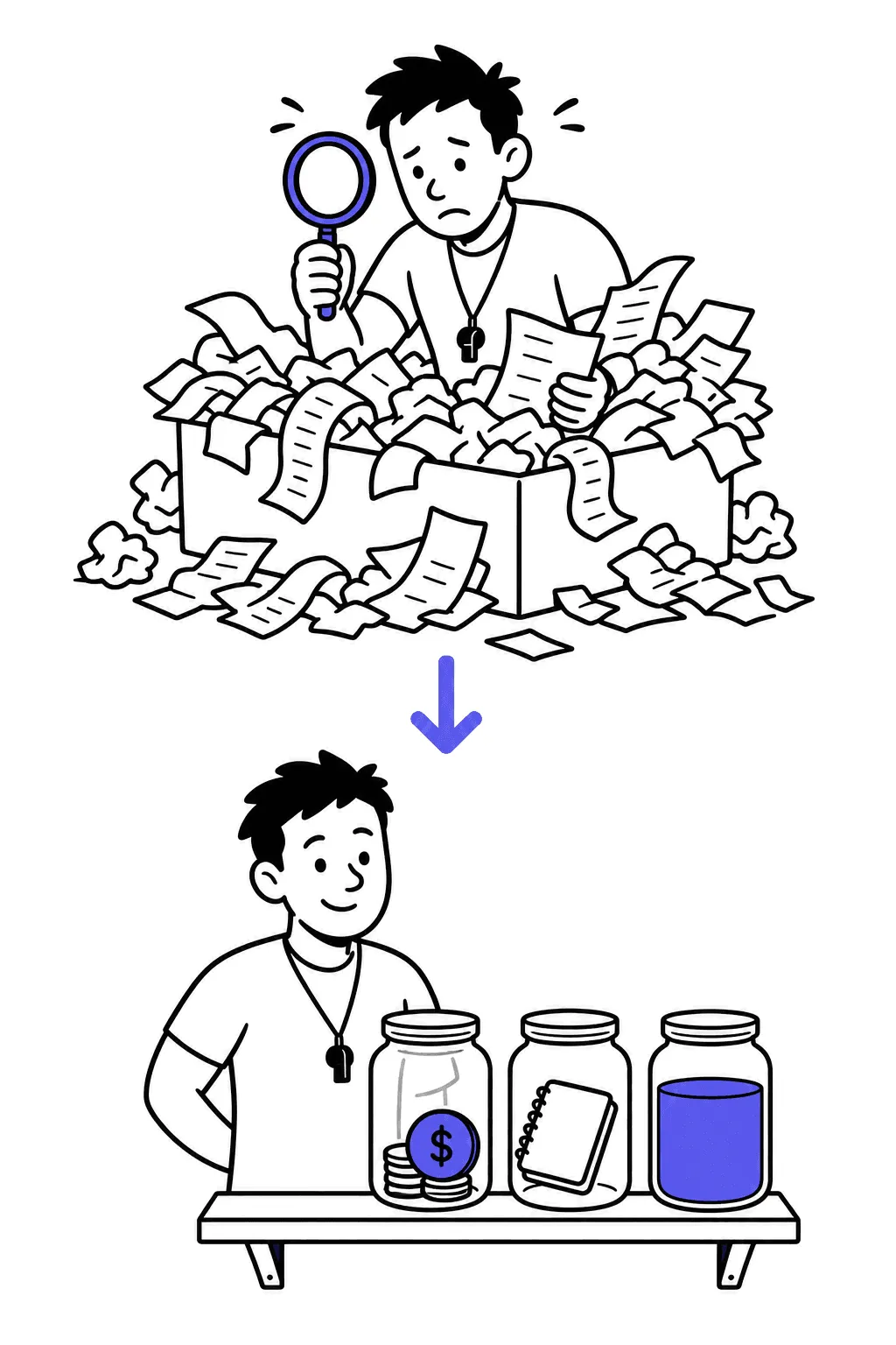 Top: a trainer drowning in a box of crumpled receipts with a magnifying glass. Bottom: the same trainer calm before three neat jars on a shelf.