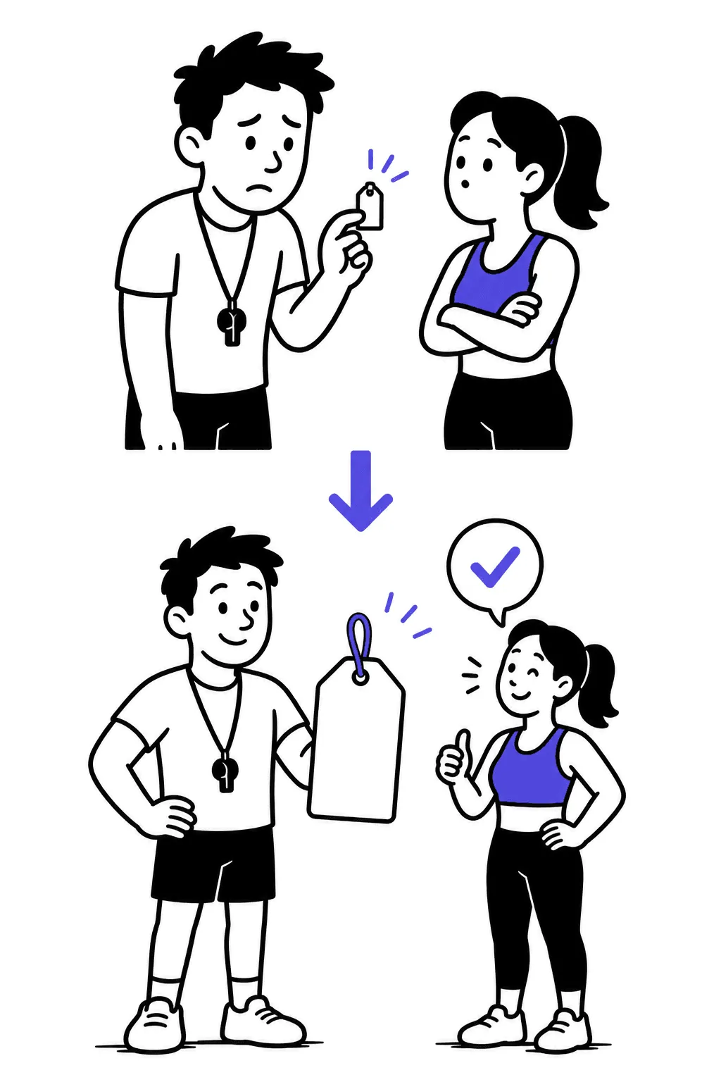 Top: a trainer shrunk beside a tiny price tag. Bottom: the same trainer standing straight next to a normal-size tag while a client nods.