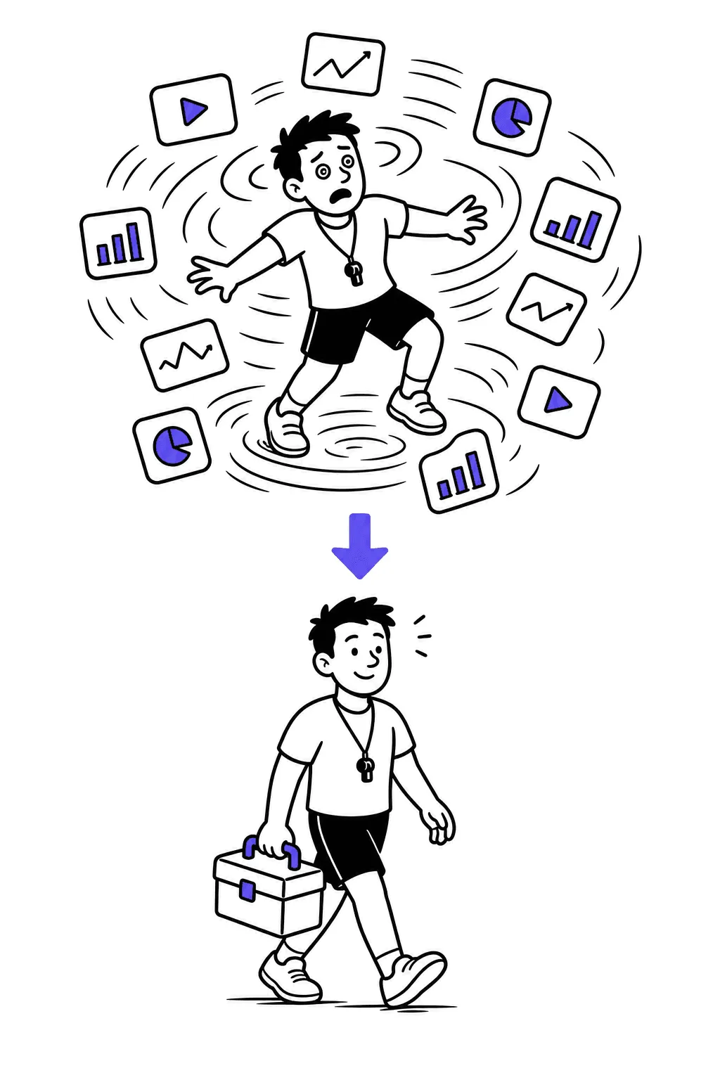 Top: a trainer dizzy in a whirlpool of app boxes and comparison charts. Bottom: the same trainer walking calmly with one toolbox.